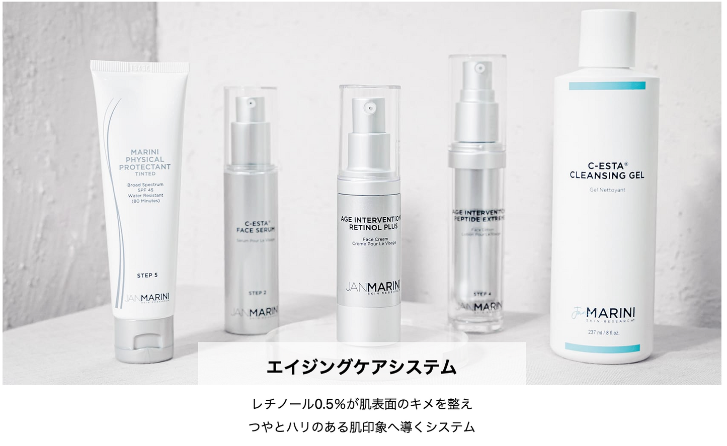 エイジングケアシステム